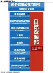 超圖軟件 地理信息技術王者深化布局，網絡與信息安全軟件開發成新增長引擎