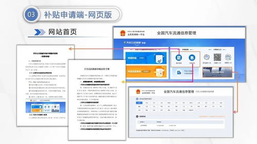 大慶車主請注意 汽車以舊換新補貼政策詳解及申請全攻略